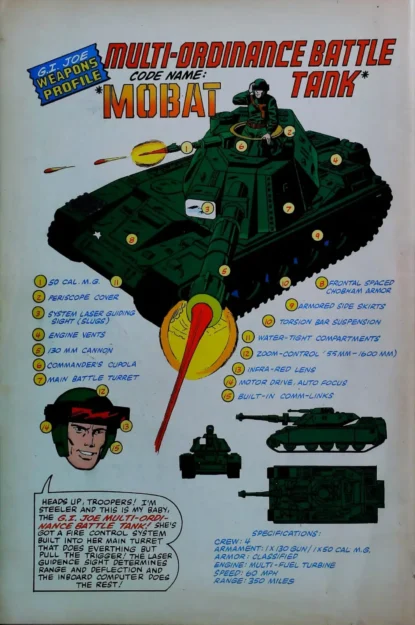 G.I. JOE: A REAL AMERICAN HERO (1982) #1 - Marvel - lecubeacomics.com Couverture de G.I. JOE: A REAL AMERICAN HERO (1982) #1 - par Bob McLeod - lecubeacomics.com