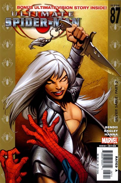Ultimate Spider-Man #87, couverture