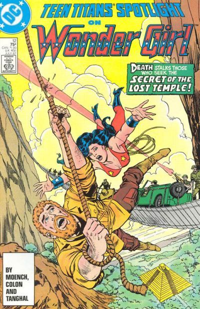 Teen Titans Spotlight #12, couverture